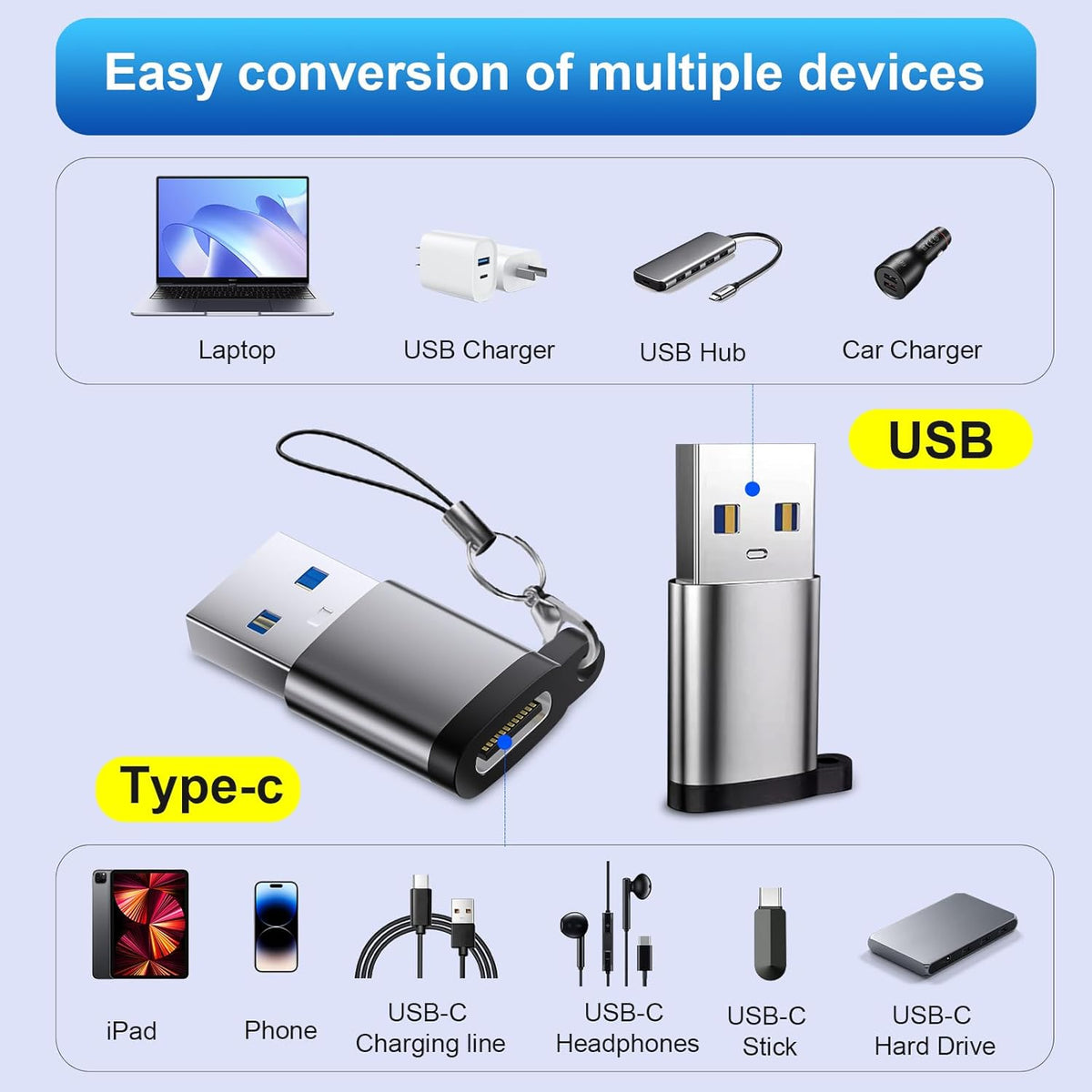 USB C Female to USB Male Adapter 3 Pack, OTG Converter, Type C to USB A Charger Cable Converter Compatible for Apple Watch iPhone 16 15 14 13 AirPods 3 MacBook Samsung S24 Nintendo Switch Car