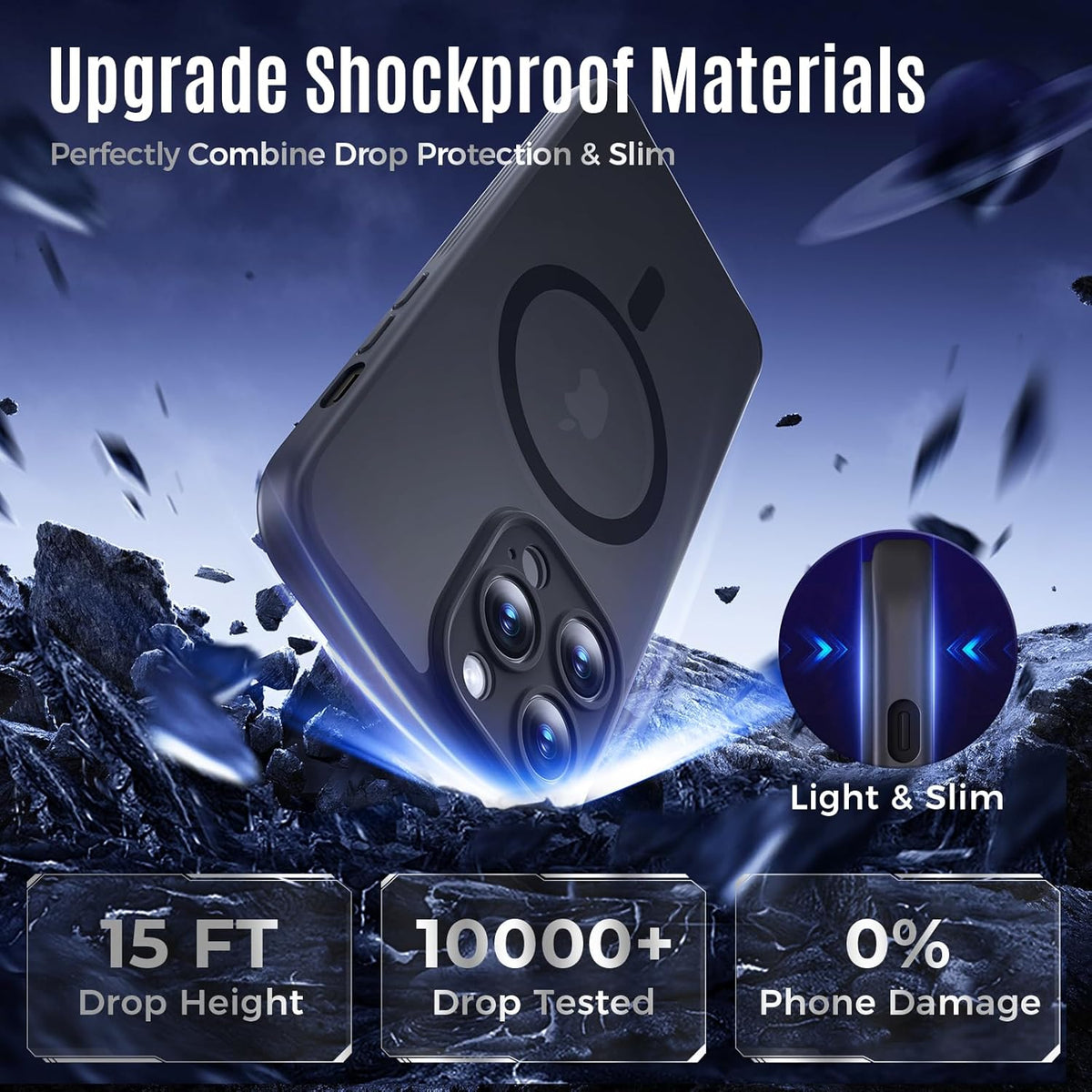 Designed for iPhone 12 Pro Max Case, Compatible with MagSafe, with Privacy Screen Protectors X2, [Camera Protection] [15FT Military Drop Protection] Shockproof Phone Case, 6.7", Black