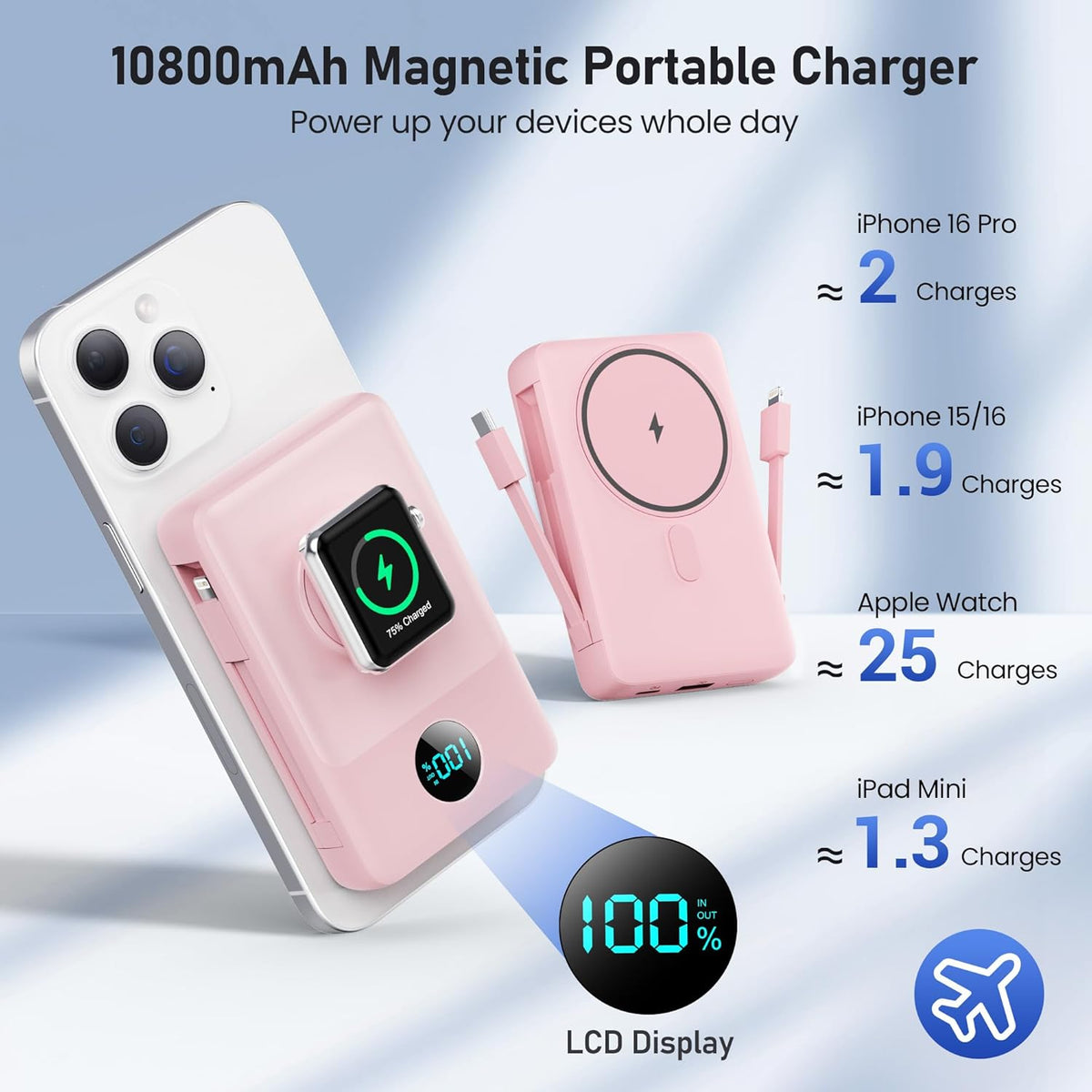 Magnetic Portable Charger for iPhone with Built-in Cables, 6-in-1 10800mAh Power Bank with iWatch Charger & LCD Display,25W Fast Charging Battery Pack for iPhone 16/15/14/13/12,Apple Watch (Pink)