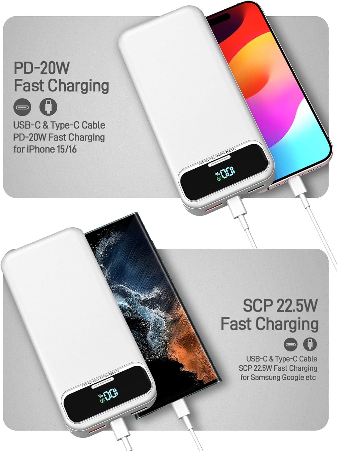 Portable Charger Power Bank with Built in Cables and AC Wall Plug,PD20W&SCP22.5W USB-C Super Fast Charging,20000mAh Travel Phone Charging,LED Display Battery Pack Compatible All iPhone Samsung etc