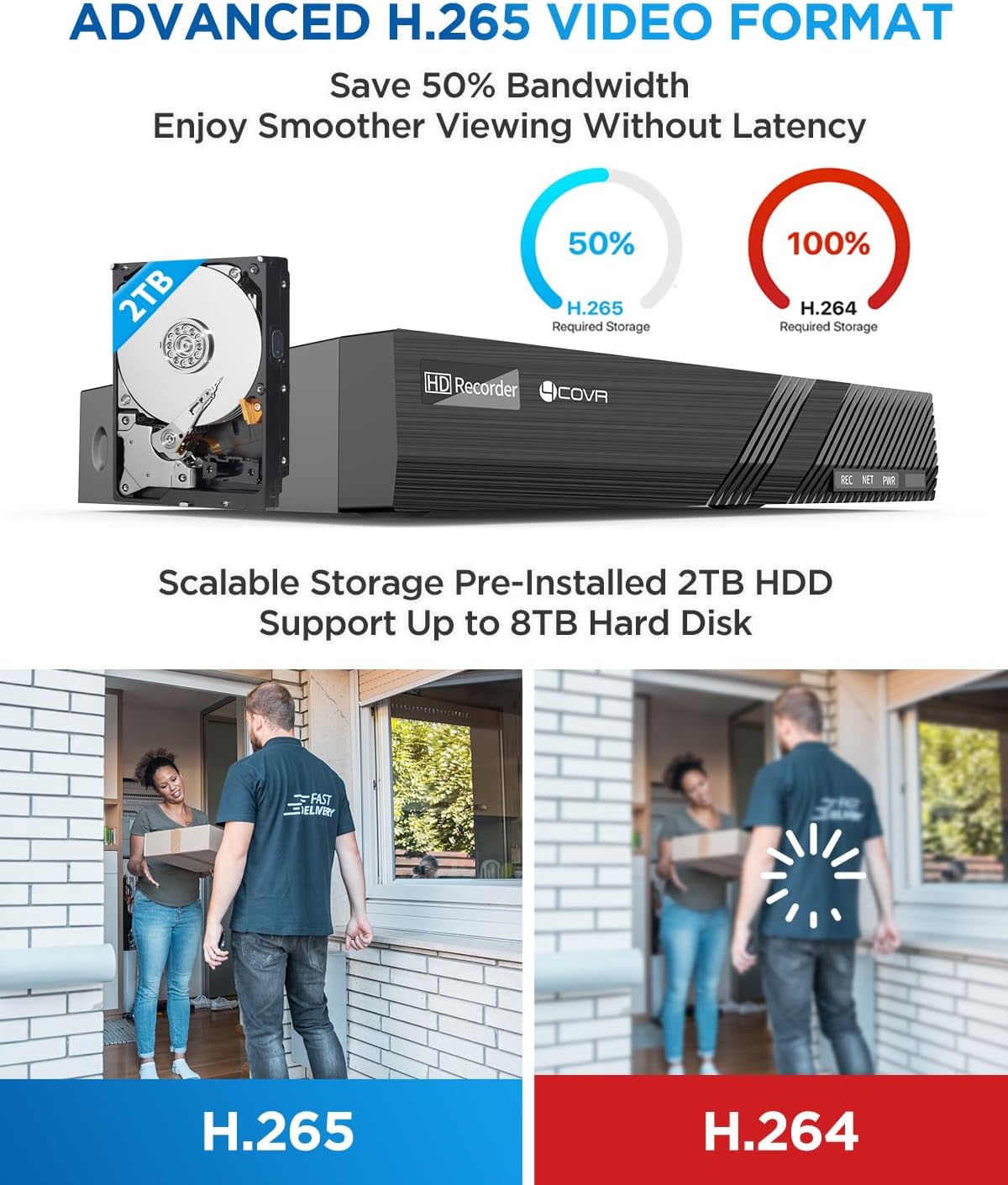 4COVR NVR Security Camera System, 8MP H.265 NVR with 2TB HDD, 4X 5MP PoE Dome IP Cameras with Audio, AI Person/Vehicle Detection, Night Vision, IP67 Weatherproof for Outdoor/Home, LY97AX5M0804-1