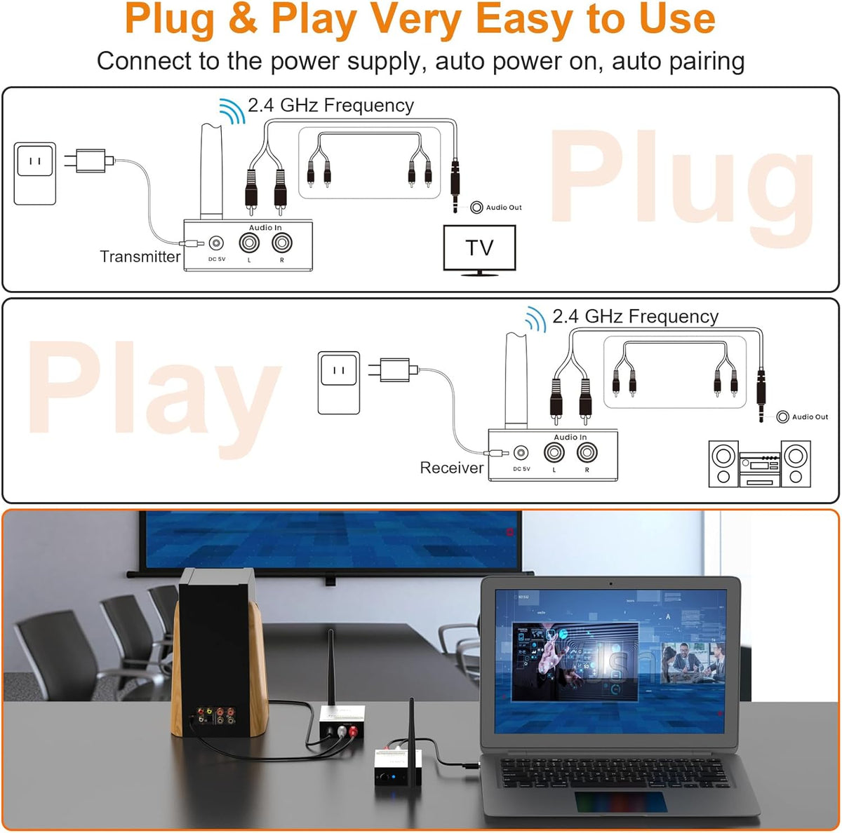 1Mii 2.4Ghz Wireless Audio Transmitter Receiver for TV, 320ft Long Range 20ms Low Delay HiFi Audio, Wireless Adapter Kit for Subwoofer/Powered Speaker/Stereo/Soundbar, RCA(3.5mm AUX) Out/Input