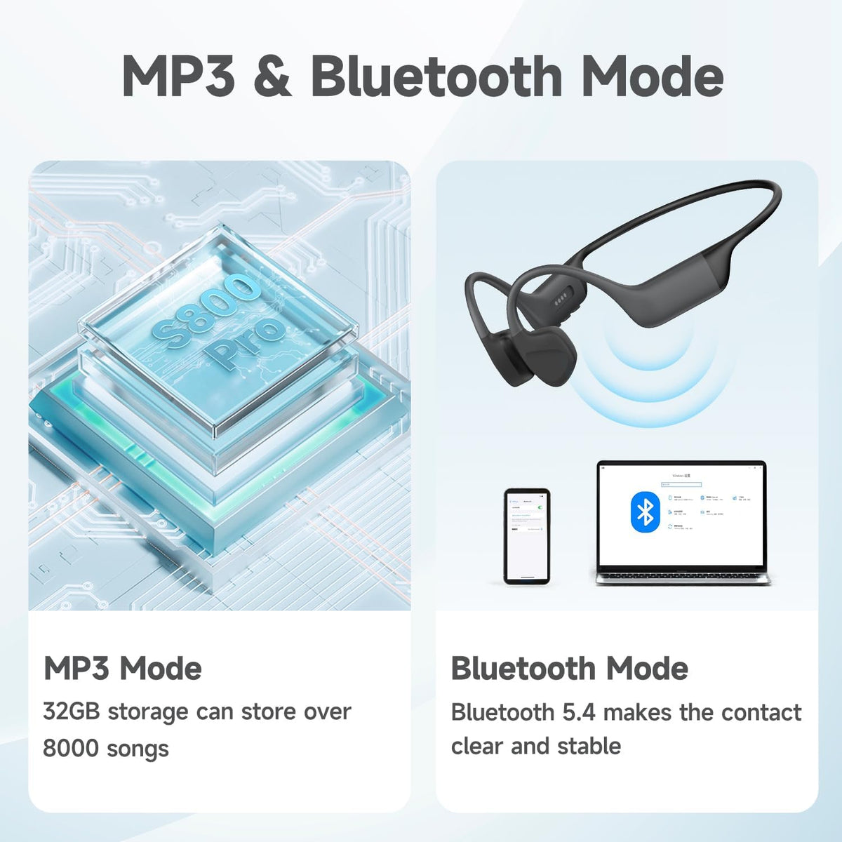 Generic 5.4, IP68 Headsets 32 MP3 Swimming, Bone Conduction Headphones, Open Ear Running Headphones Bluetooth