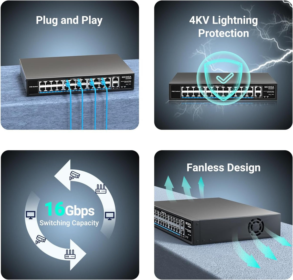 24 Port PoE Switch Unmanaged, 24 Port PoE+@400W, 2 Gigabit Uplink Ports, NICGIGA 26 Port Network Power Over Ethernet Switch, VLAN Mode, 250m Extend, 19 inch RackMount, Plug and Play.