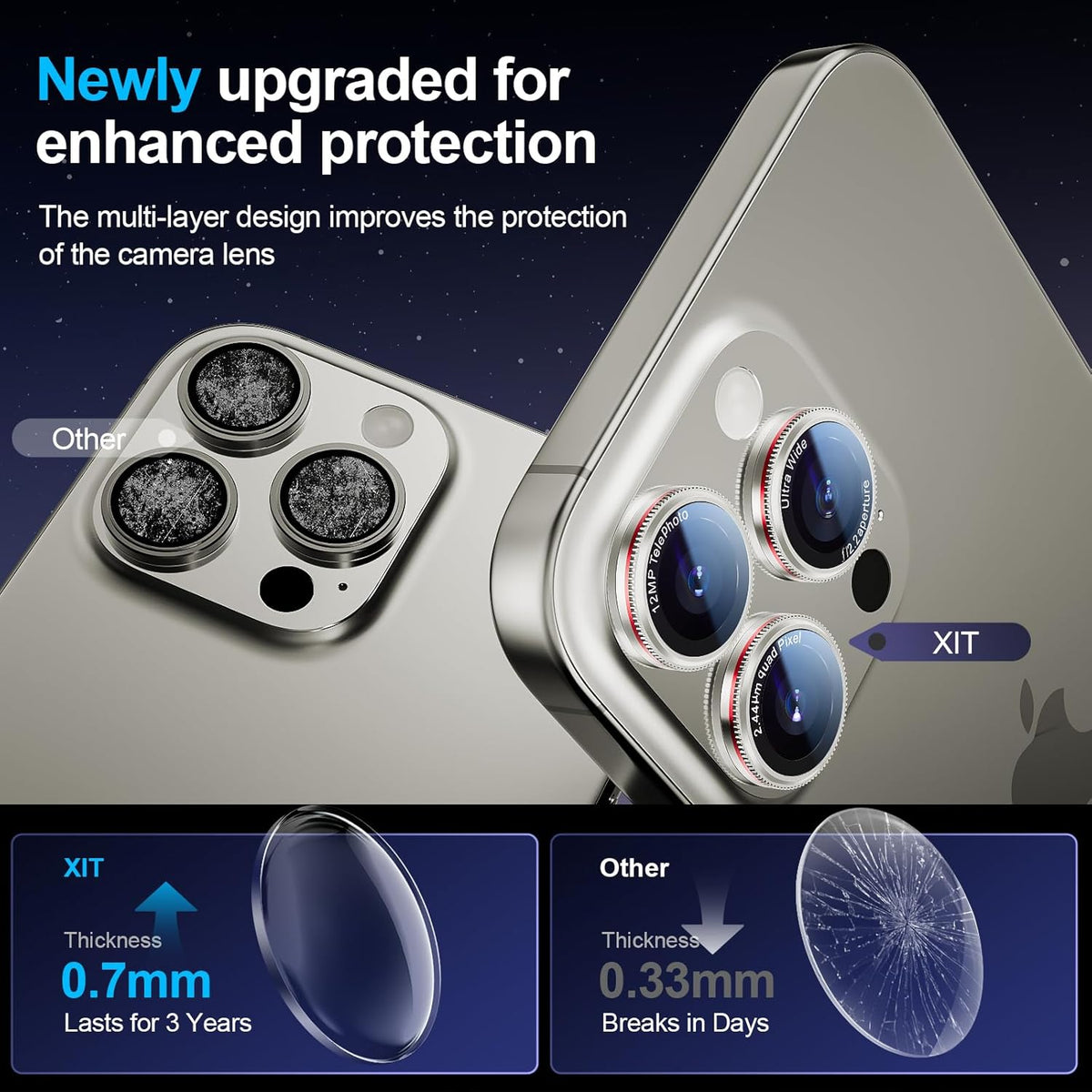 X-it 2 Pack Camera Lens Protector, Shatterproof Anti-Scratch Ultra HD Camera Protector, Anti-Glare Tempered Glass Lens Protector for iPhone 15 Pro Max/15Pro/14 Pro Max/14Pro, Case Friendly,TitaniumRed