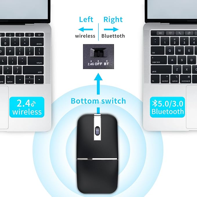 Bluetooth Arc Travel Mouse - BT &amp 2.4G Wireless Dual Mode Rechargeable Slim Rotatable Portable 3 Adjustable DPI USB Optical Computer Silent Mouse for Microsoft Laptop PC Tablet - Graphite Black