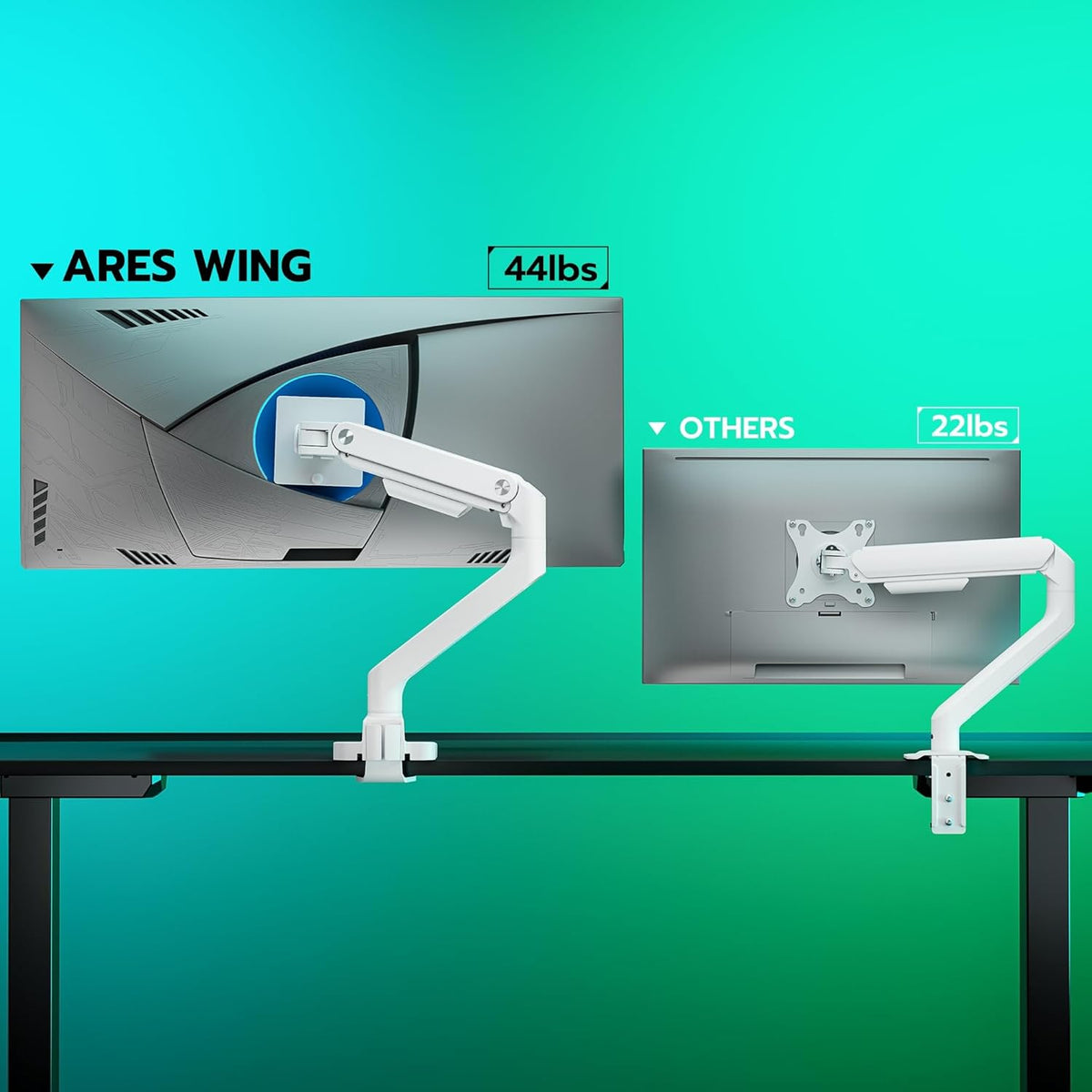 ARES WING Ultrawide Monitor Arm White for 17 to 49 Inch Heavy Duty Curved Screen, Holds 44 Lbs, Adjustable Gas Spring Monitor Arm Desk Mount with C Clamp, Grommet Base, 75/100 Vesa Mount