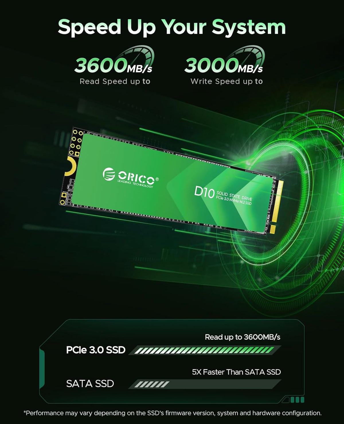 ORICO 2TB M.2 NVMe SSD, PCIe Gen3x4 2280 SSD - Up to 3600MB/s, Internal Solid State Drive with TLC NAND Flash, Compatible with Raspberry Pi 5 Desktop Laptop - D10