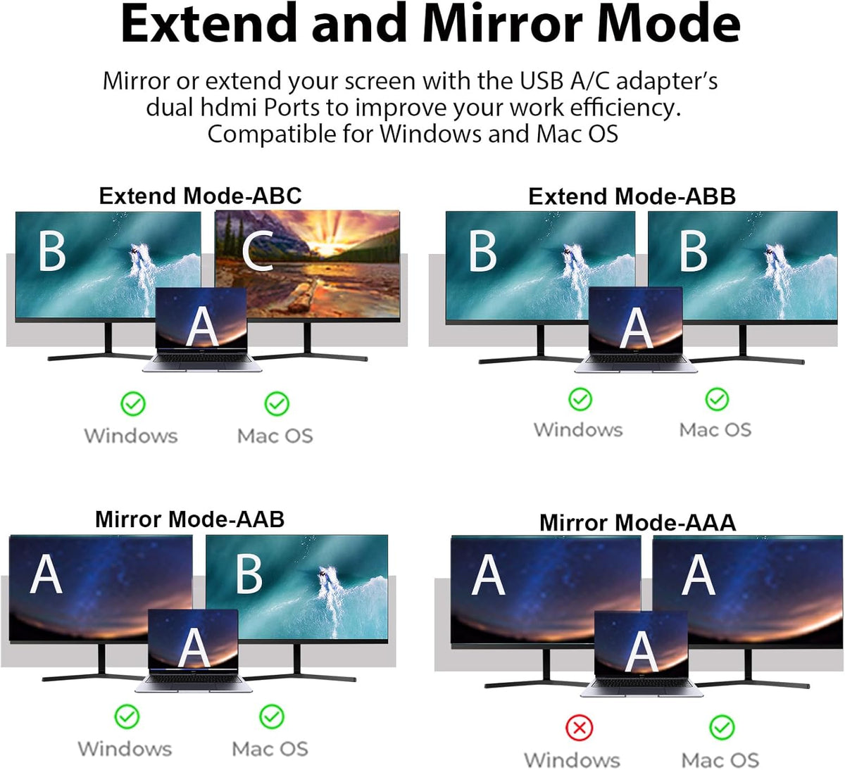 USB to HDMI Adapter for 2 Monitors-USB3.0 to Dual hdmi for 3 Monitors-USB to HDMI with Two HD Displau Supports Mac & Windows/Dual HDMI Extender -External Video & Graphics Card Adapter