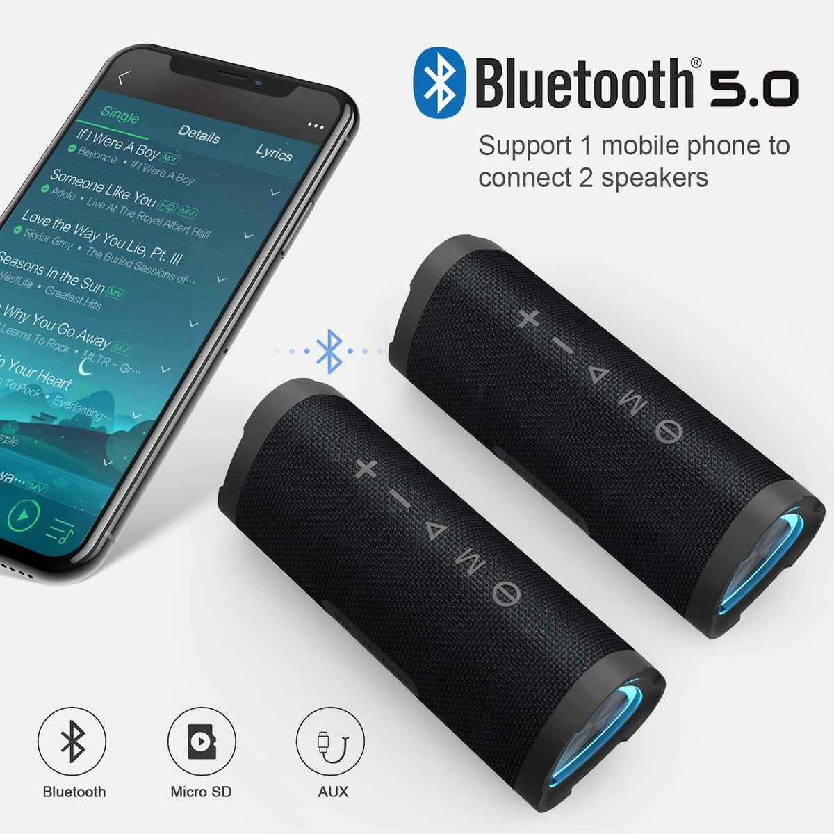 Vanzon Bluetooth Speakers, V40 Wireless Portable Bluetooth Speaker with IPX7 Waterproof, 24H Playtime, 24W Stereo Sound and TWS Dual Pairing, Suitable for Home/Party/Outdoor/Beach