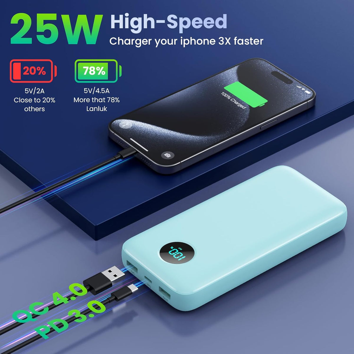 Portable Charger PowerBank 40,800mAh with 2 Built-in Cables,25W PD Fast Charging +QC 4.0 Quick Phone Charging Power Bank, 5 Outputs LCD Display USB C Battery Pack for iPhone 16/15 Android Galaxy etc