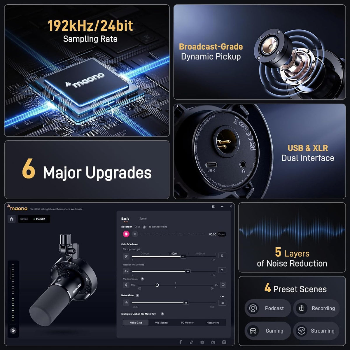 MAONO USB XLR Dynamic Microphone for Podcast: PC Computer Gaming Mic with 192kHz/24bit for Studio Recording Streaming Content Creation PD300XT