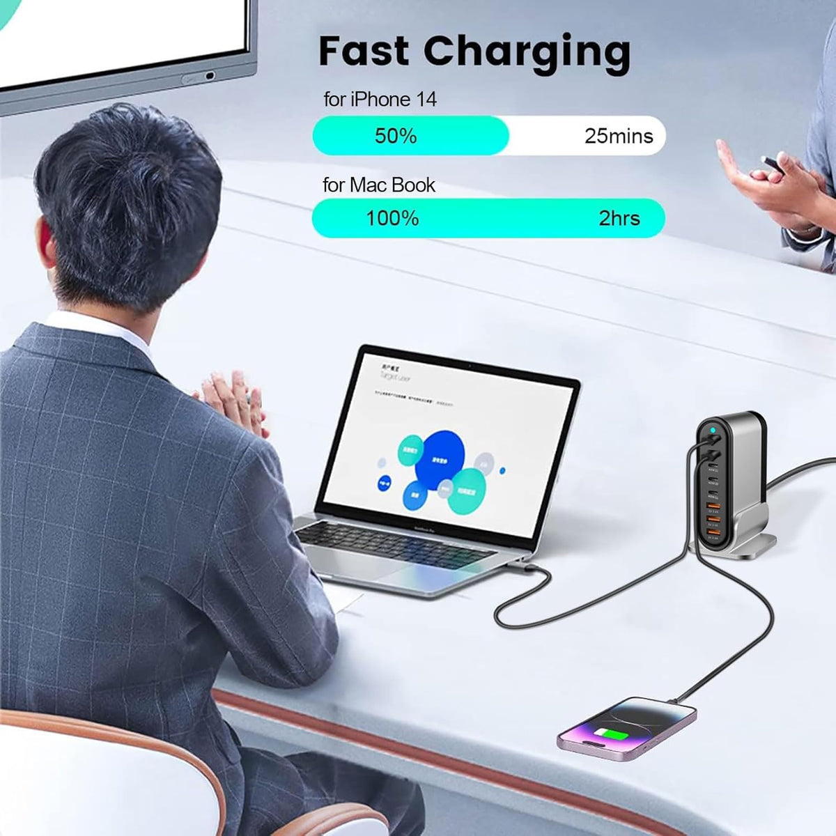 USB C Fast Charger : Fast Charging Station : 285W-8 Port Desktop Multiple Devices Power Adapter for Laptop MacBook Pro/Air, DELL, Tablet iPad Pro/Air, iPhone 16/15/14, Galaxy S23/22