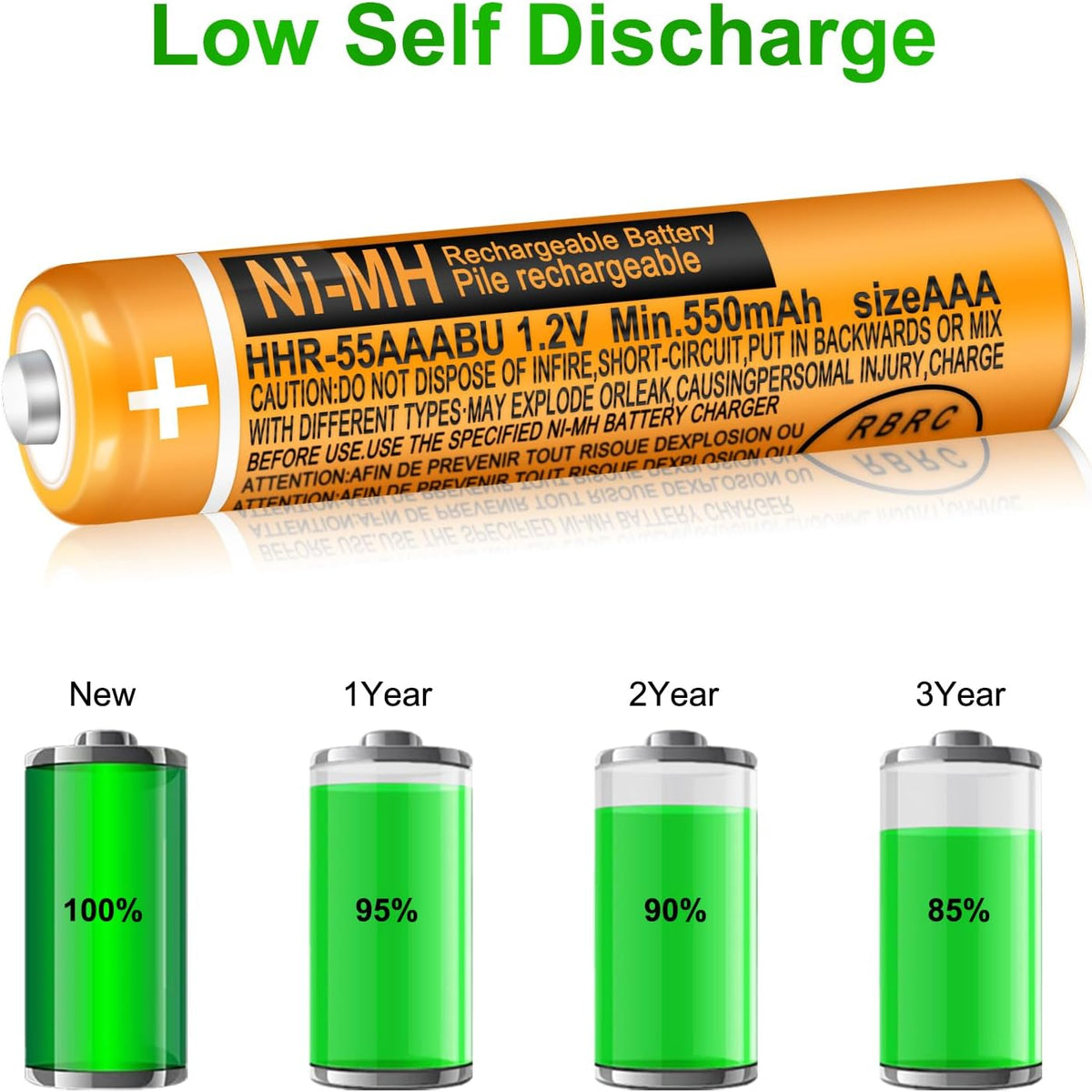 6 Pack HHR-55AAABU NI-MH Rechargeable Battery 550mAh AAA 1.2V Batteries for Panasonic Cordless Phones