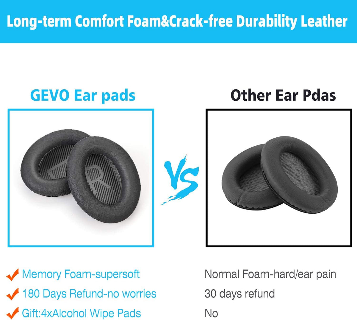 Replacement Ear Pads for Bose SoundTrue Headphones Around-Ear Style, Memory Foam Also Fits QuietComfort 35/ QC35 II Around-Ear Headphones(Dark Grey)