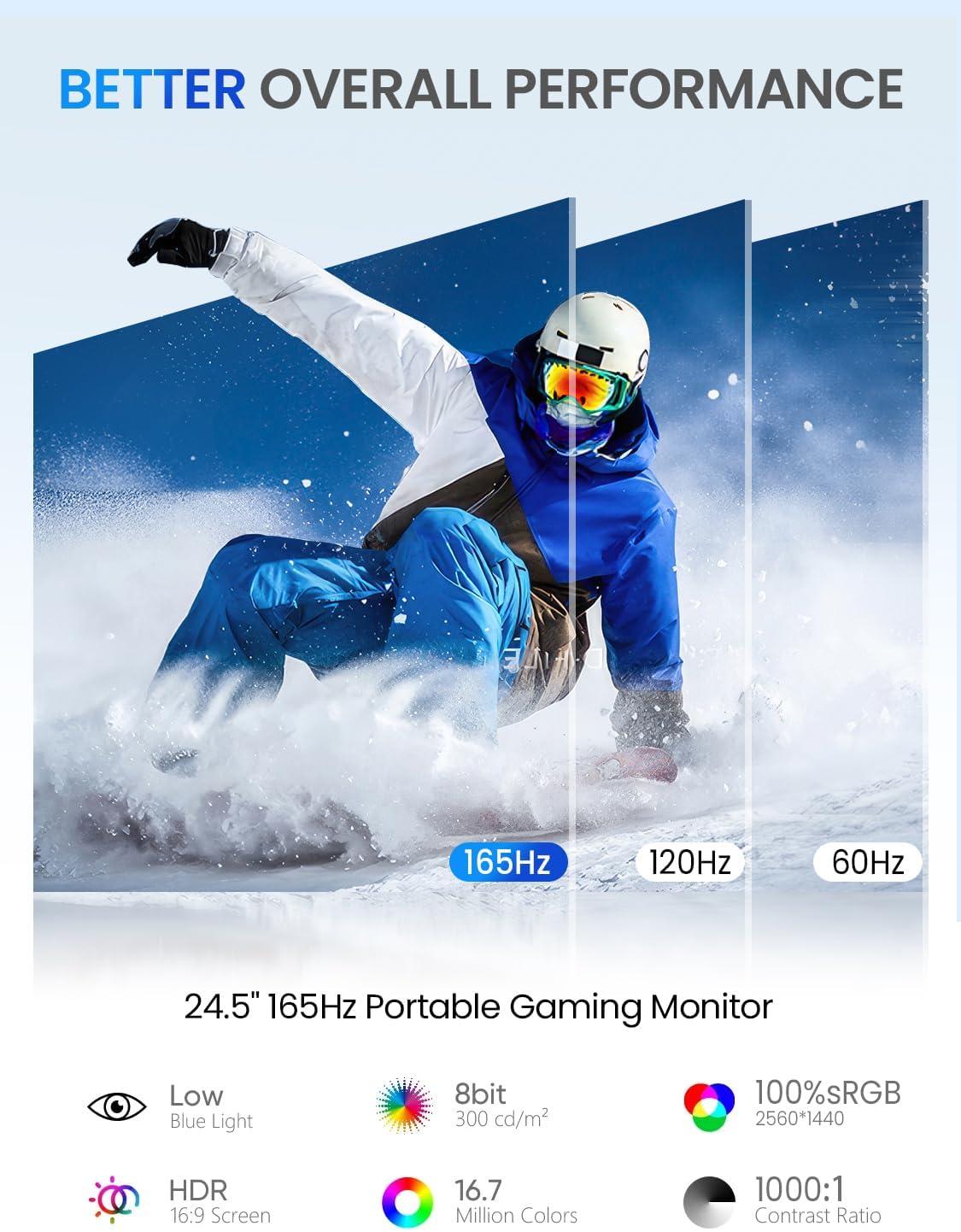 UPERFECT 24.5" Portable Gaming Monitor, 2K QHD 2560×1440, 165Hz USB-C, 144Hz HDMI, 1ms, FreeSync HDR IPS, Dual Speakers, VESA Mount, Adjustable Stand, Travel Second Screen for Laptop/MacBook/Switch