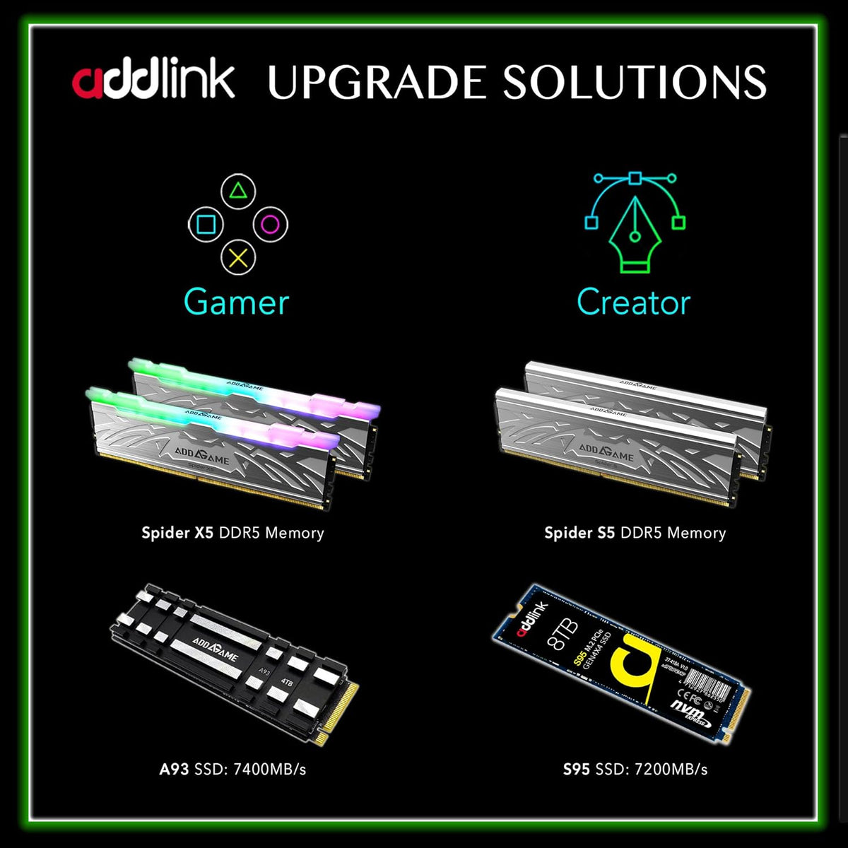 Addlink A93 2TB Storage Expansion for PS5 Console with Heatsink, Up to 7400mb/s, Gen 4 PCIe NVMe m.2 2280, SLC Cache Internal Solid State Drive(‎ad2TBA93M2P)
