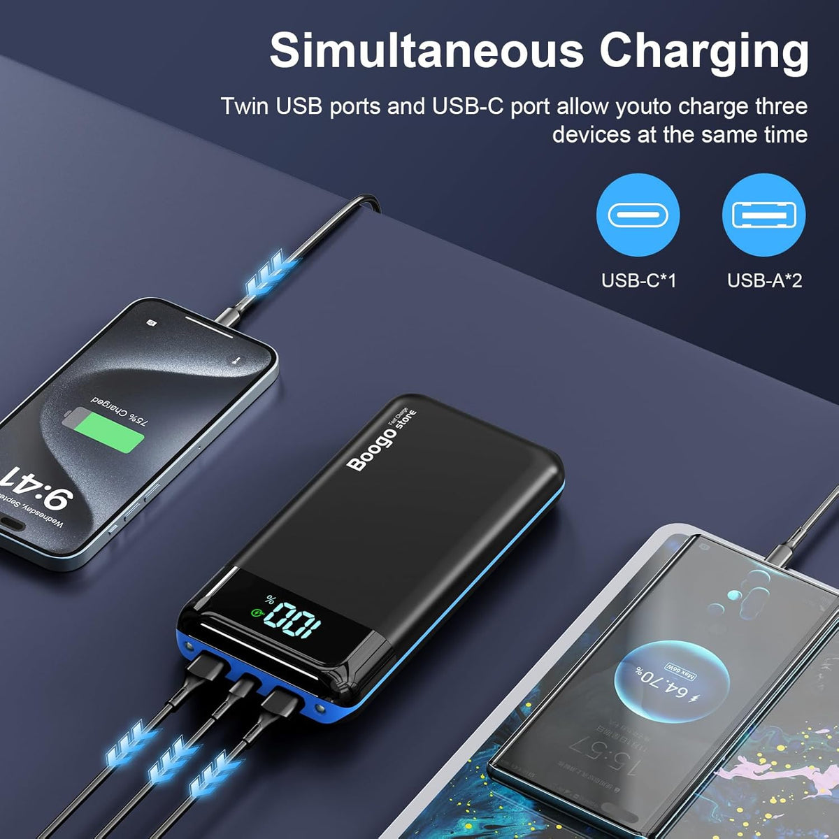 Portable Charger Power Bank 52800mAh Powerbank PD 30W and QC 4.0 Fast Charging Built-in Bright flashlight LED Display 2 USB 1Type-C Output External Battery Pack for iPhone, Samsung, iPad etc (blue)