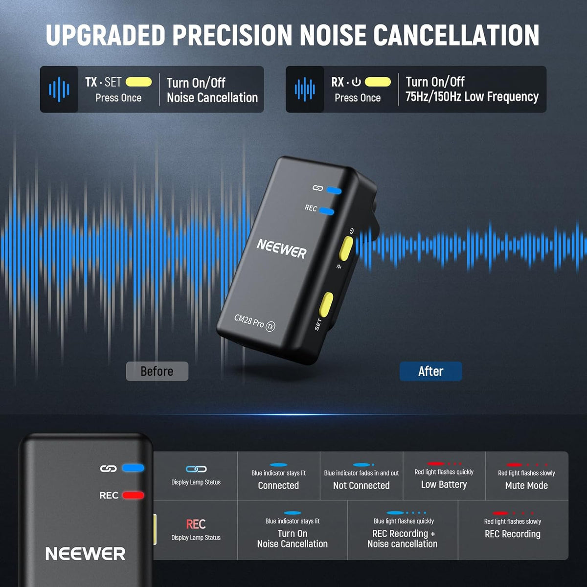 NEEWER CM28 PRO Wireless Lavalier Lapel Microphone System with Charging Case 48KHz 16 Bit Uncompressed Audio Noise Canceling 4GB Storage 9Hrs Recording Compatible with iPhone iPad Android Camera PC