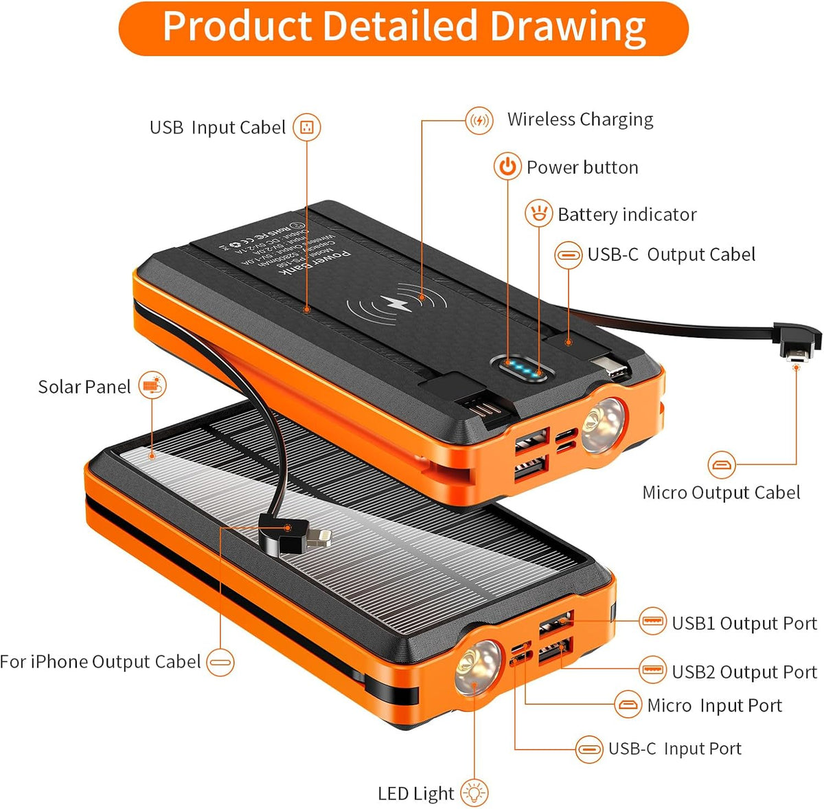 Solar Power Bank Portable Charger 52800mAh 5V/3A Fast Charging Battery Pack with Built in 4 Cables 2 Outputs & LED Flashlight for All Mobile Devices Camping Traver Outdoor