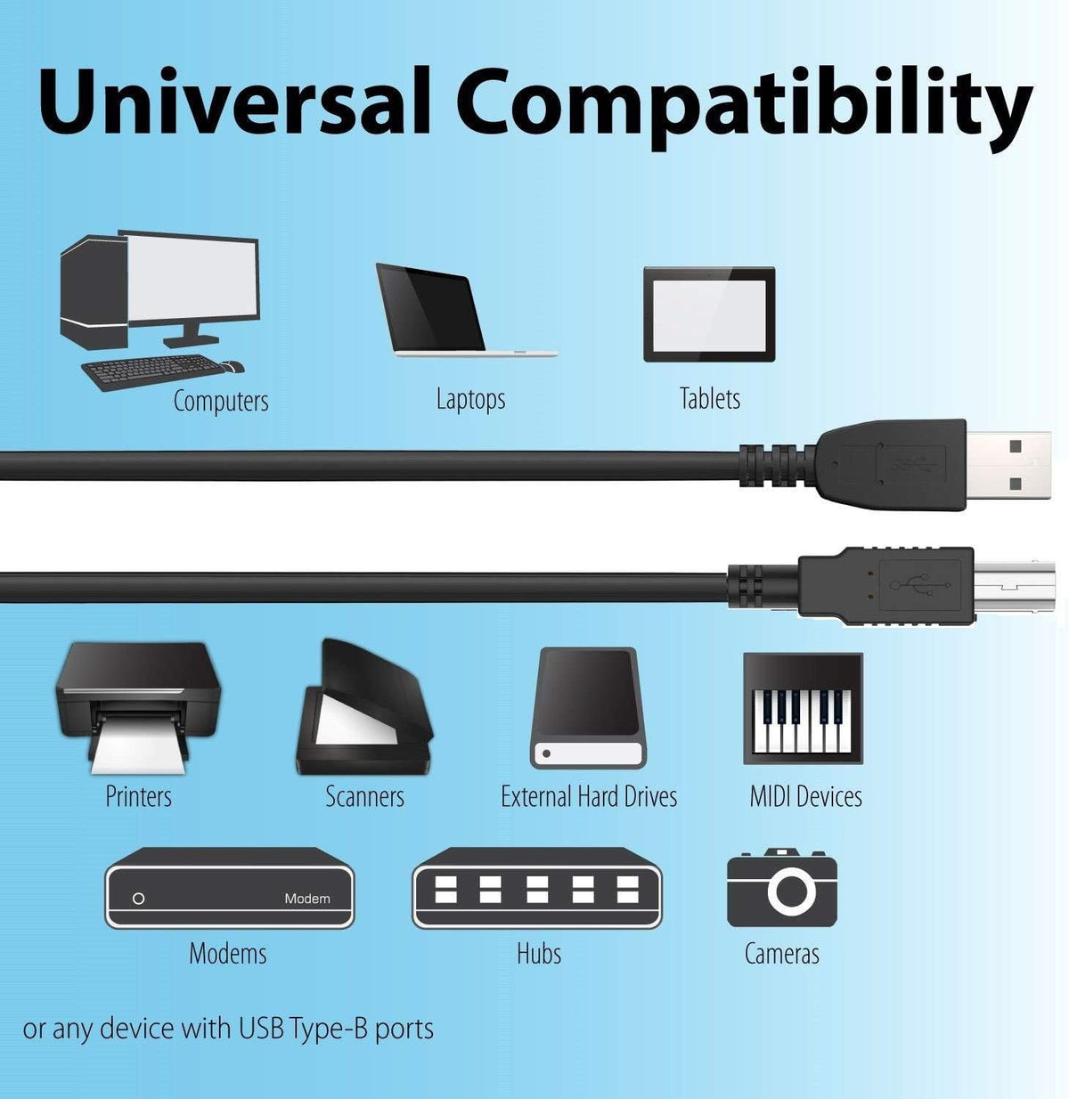 6ft T46 4219 5505 6200 7140 7140xi J6415 145 T46 4219 5505 6200 7140 7140xi Digipartspower USB Cable PC Data Cord
