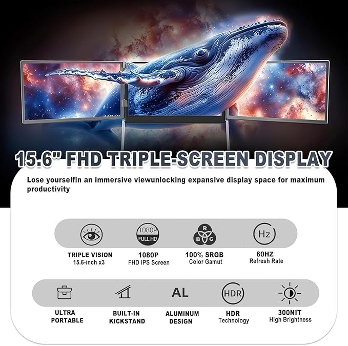 15.6 Laptop Tri-Fold Monitor Triple Screen Laptop Extender 15.6 1080P IPSPro Max MonitorPortable Monitor with USB-C &amp HDMIwith 360° Rotation Adjustable Viewing AnglesCompatible with Mac/Win