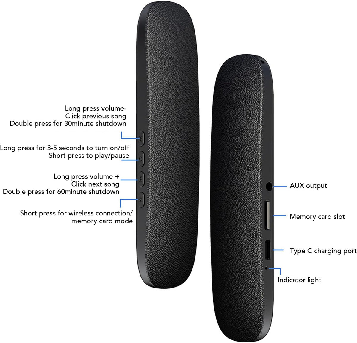 30 60 Portable Sleep Speaker, Bluetooth Pillow Speakers with White Noise, HiFi Stereo, Dual Timer Min, Under Pillow