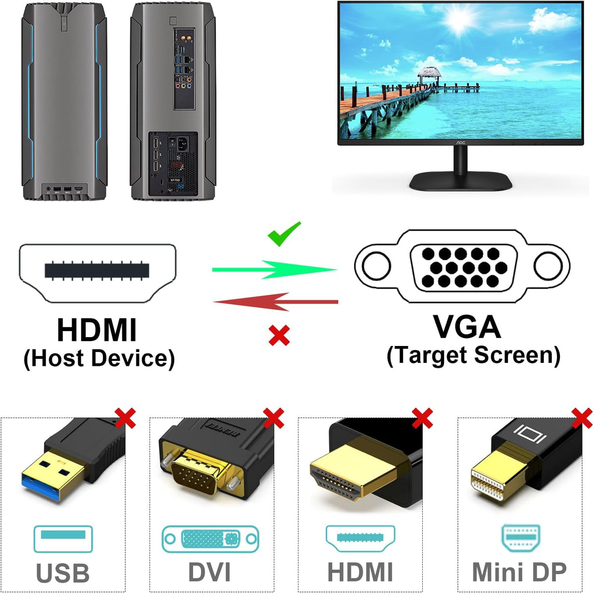 BENFEI HDMI to VGA 3 Feet Cable, Uni-Directional HDMI (Source) to VGA (Display) Cable (Male to Male) Compatible for Computer, Desktop, Laptop, PC, Monitor, Projector, HDTV, Raspberry Pi, Roku, Xbox