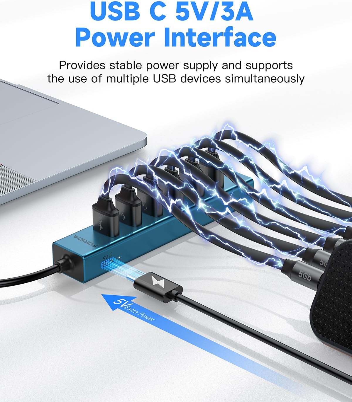 7 Ports USB 3.0 Hub, USB to Network HUB with 3.9ft Long Cable for Laptop, USB Splitter with Gigabit Ethernet Port and 5V/3A Power Port, MultiPort Aluminum Hub for iMac, PC, Flash Drives (Blue)
