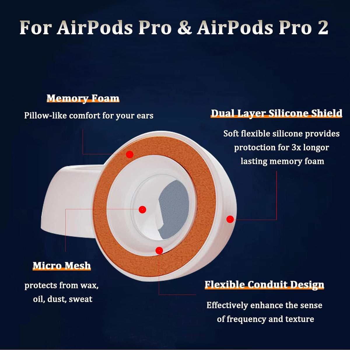 Airpod Pro Ear Tip Memory Foam & Silicone Hybrid Ear Tips, Perfect Noise Reduction, Stays in Your Ears, Ultra-Comfort, Anti-Slip Eartips, Fit in The Charging Case (Orange, Small)