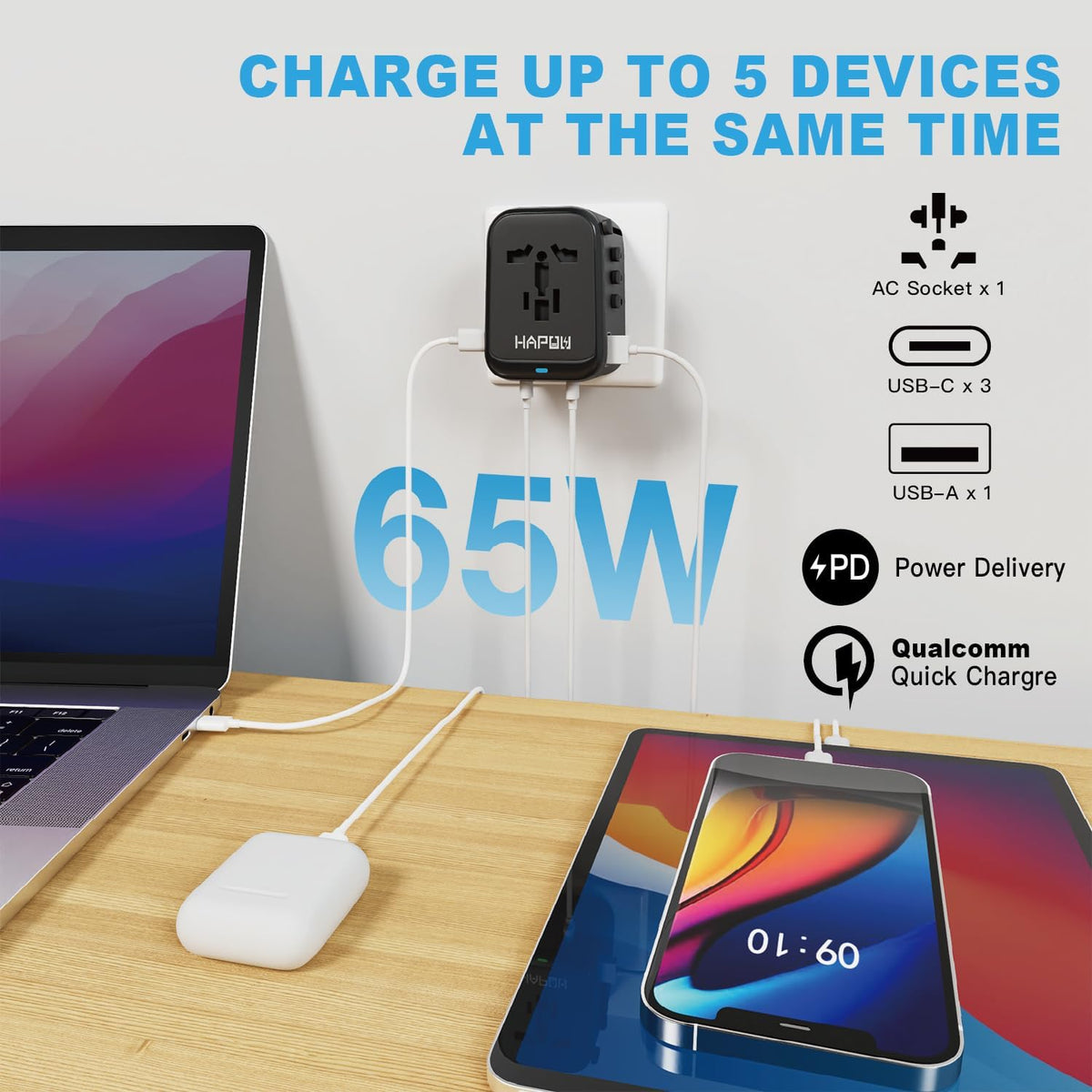Universal Travel Adapter, GaN 65W International Power Adapter, 3 USB-C & 1 USB-A Fast Charging Travel Charger, All in One Worldwide Travel Plug Adapter, Outlet Adapter for Europe UK USA AU