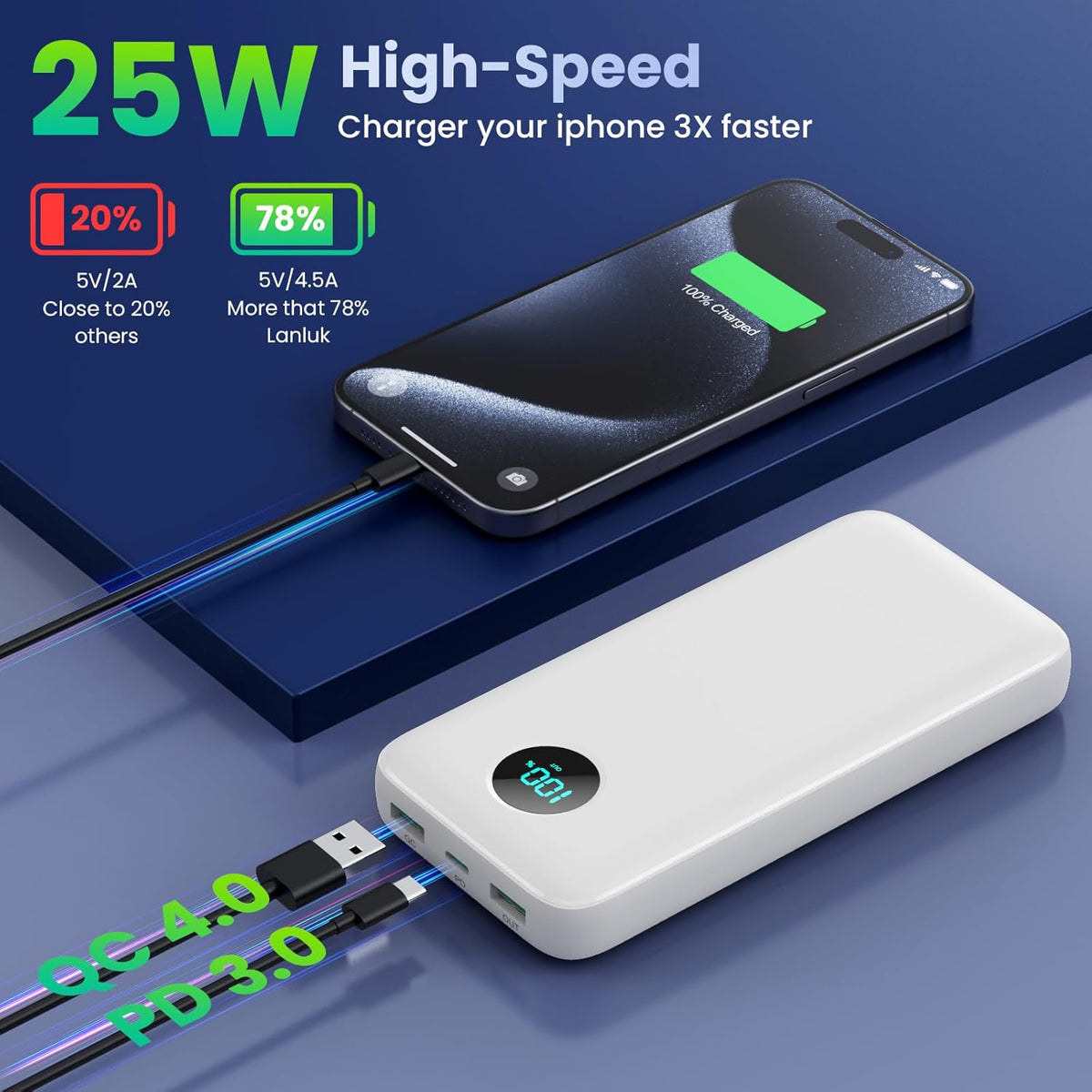 Portable Charger PowerBank 40,800mAh with 2 Built-in Cables,25W PD Fast Charging +QC 4.0 Quick Phone Charging Power Bank, 5 Outputs LCD Display USB C Battery Pack for iPhone 16/15 Android Galaxy etc