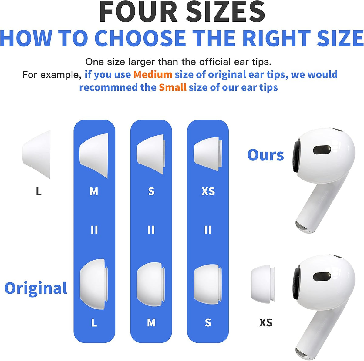 4 Pairs Ear Tips for AirPods Pro 1 & 2 [Relief Pain] [Fit in Case] Noise Cancellation Add Grip Sport Earbuds [US Patent Registered] (Medium)