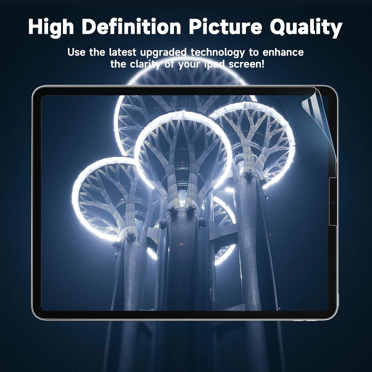[2 Pack] Anti Blue Light Paper Screen Protector Compatible with iPad Pro 12.9 2022/2021/2020 (6th/5th/4th Generation), Anti Glare Matte iPad Pro 12.9 Screen Protector, Anti Scratch,High Sensitivity,Ultra HD