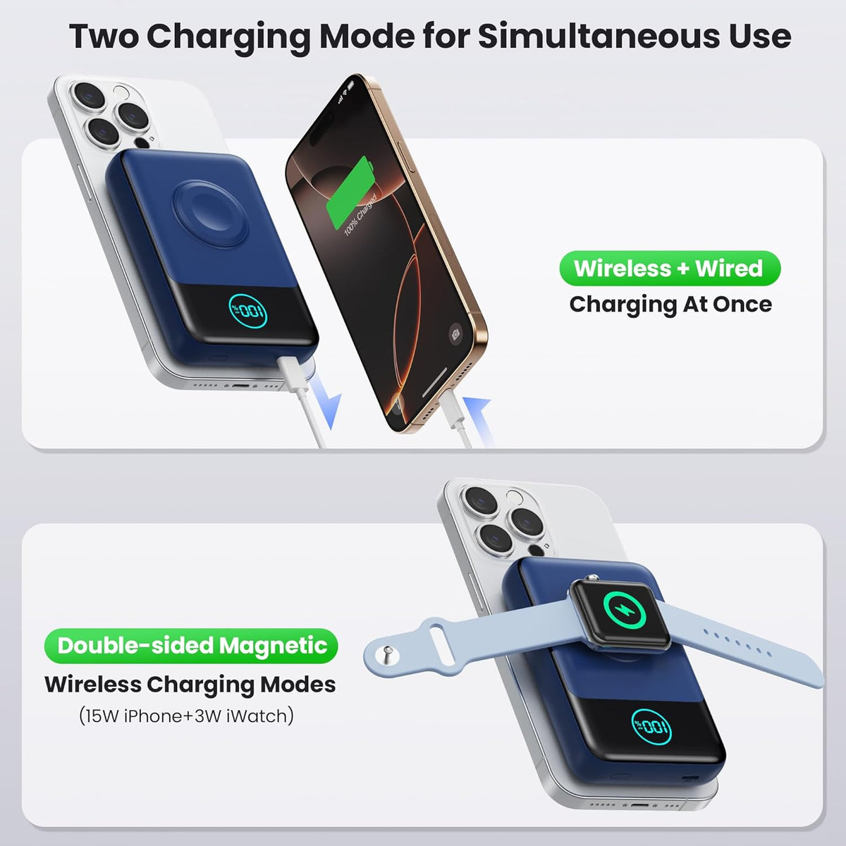 Magnetic Portable Charger for iPhone, 3-in-1 10800mAh Qi2 15W Wireless Power Bank with iWatch Charger,30W PD Fast Charging USB-C LCD Display Battery Pack for Magsafe,iPhone 16/15/14/13/12, Apple Watch