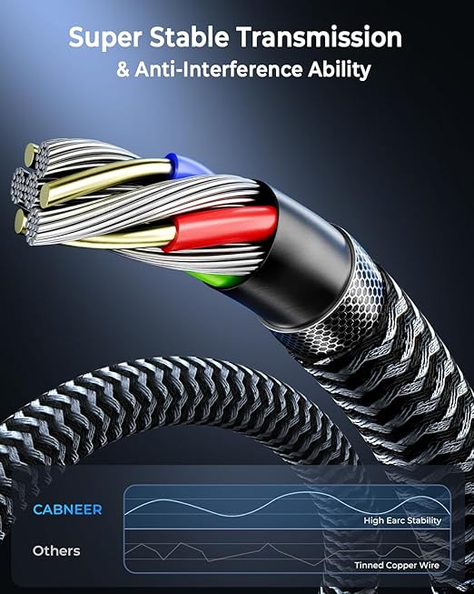 CABNEER 8K HDMI Cable 6 ft 2Pack, 48Gbps High Speed HDMI 2.1 Cable, Braided HDMI Cable 2.1 8K 60Hz 4K 120Hz Support for HDR eARC HDCP 2.2/2.3, HDMI Cord Compatible with HDTV, Laptop, Monitor, PC