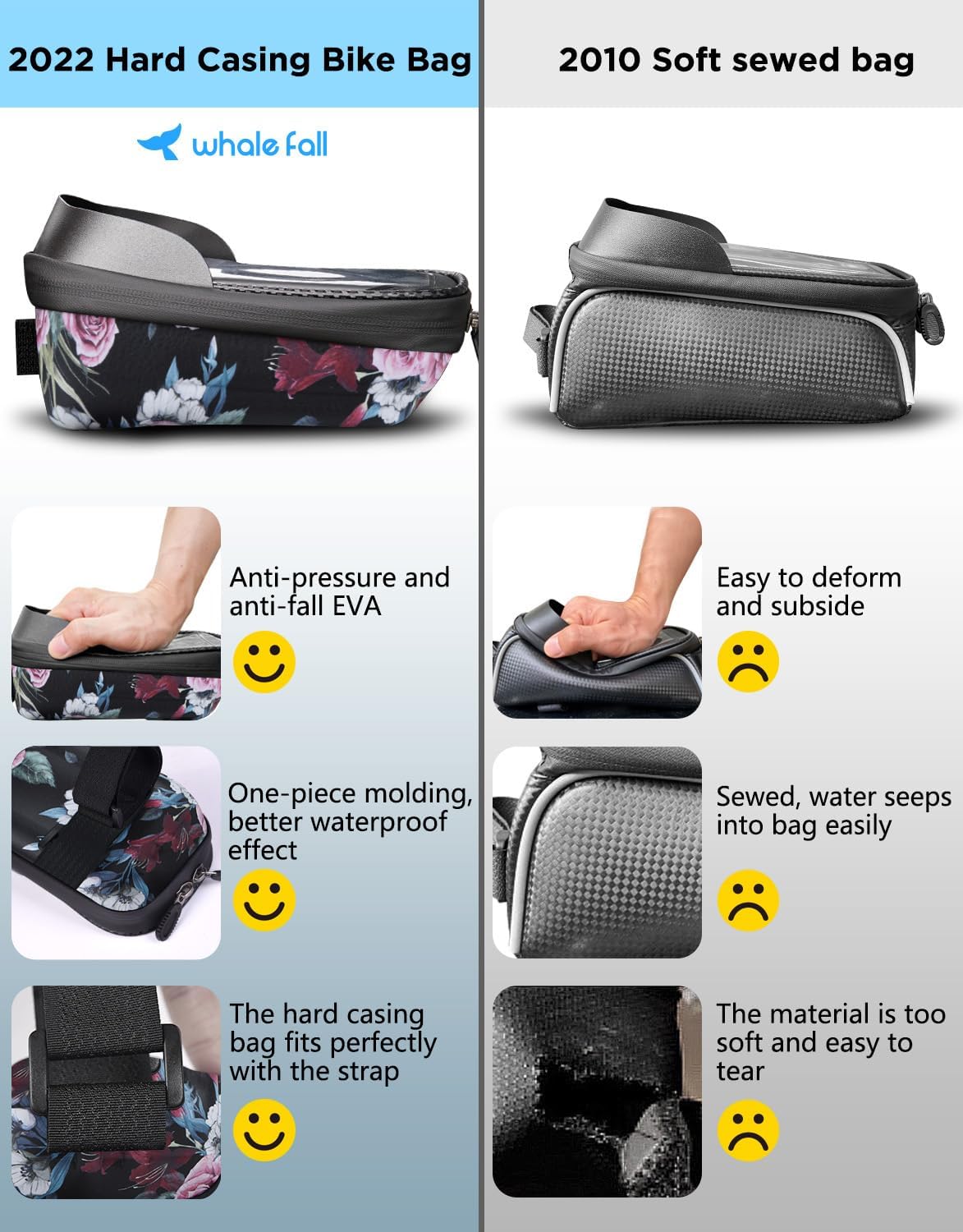 whale fall Hard Casing Floral Bike Bag, Never Deform/Waterproof, Bike Phone Mount with 0.25mm Sensitive TPU Touch-Screen, with Rain Cover for Phones under 6.9''