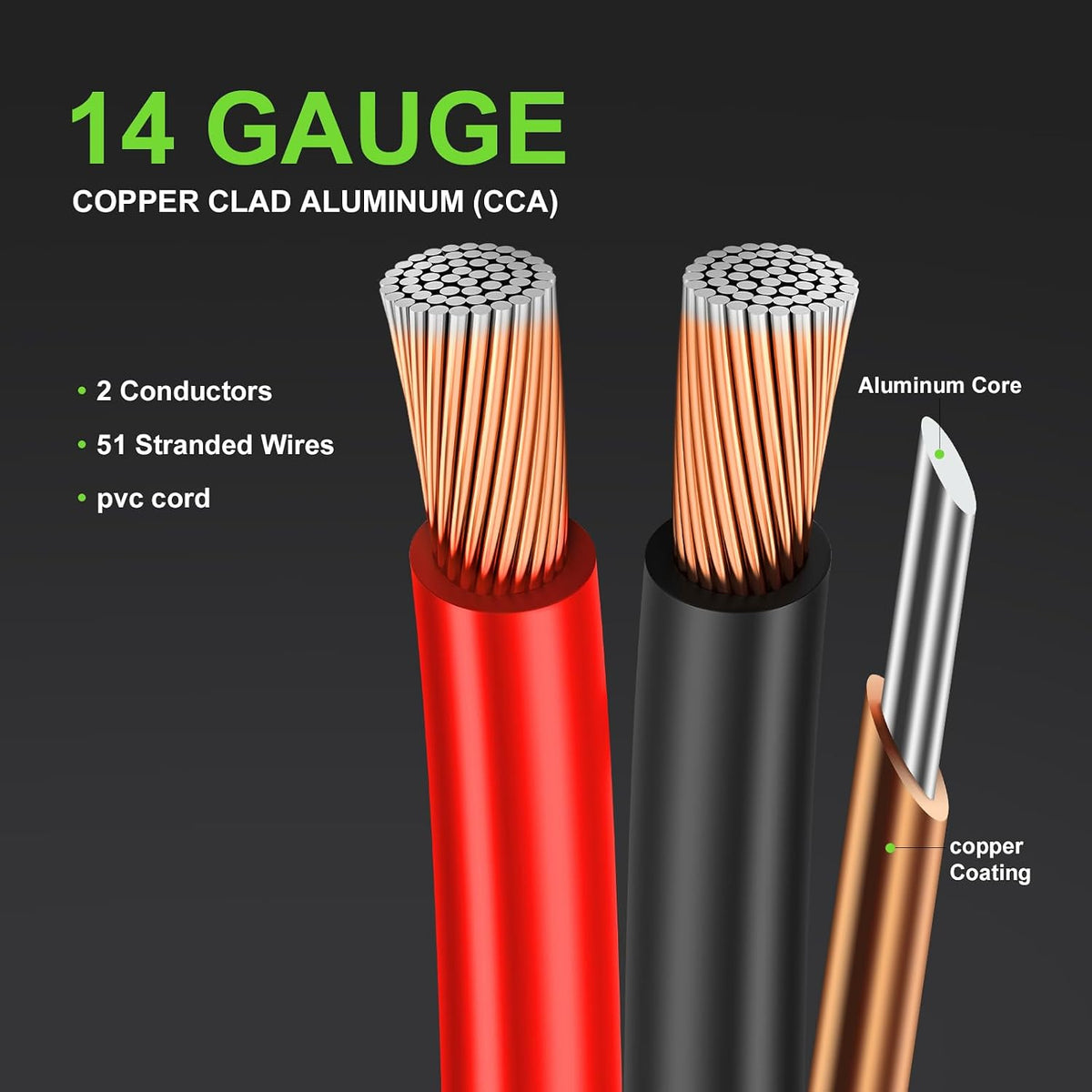 GOSDENG 14 200 14 Gauge Speaker Wire- ft Spec Soft Touch Audio Wire for Car Stereos, Home Theater, Surround Sound