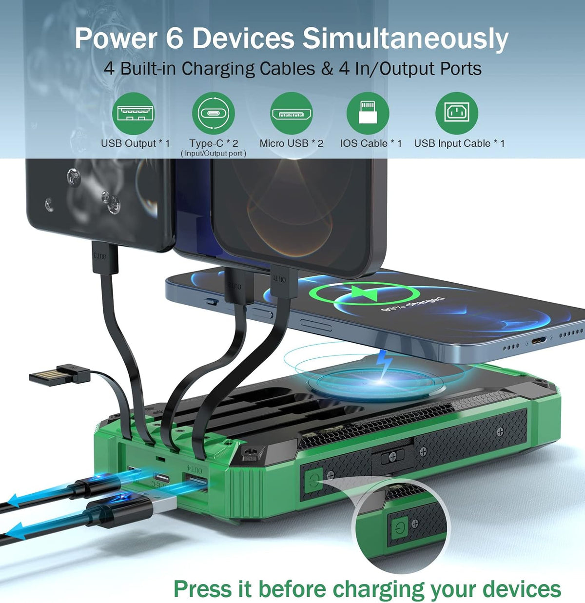 GOODaaa Power Bank Wireless Charger 36000mAh Built in 4 Cables Six Outputs 15W Fast Charging Power Bank for All Mobile Devices Three Inputs Solar Portable Charger with Dual Flashlights, Carabiner