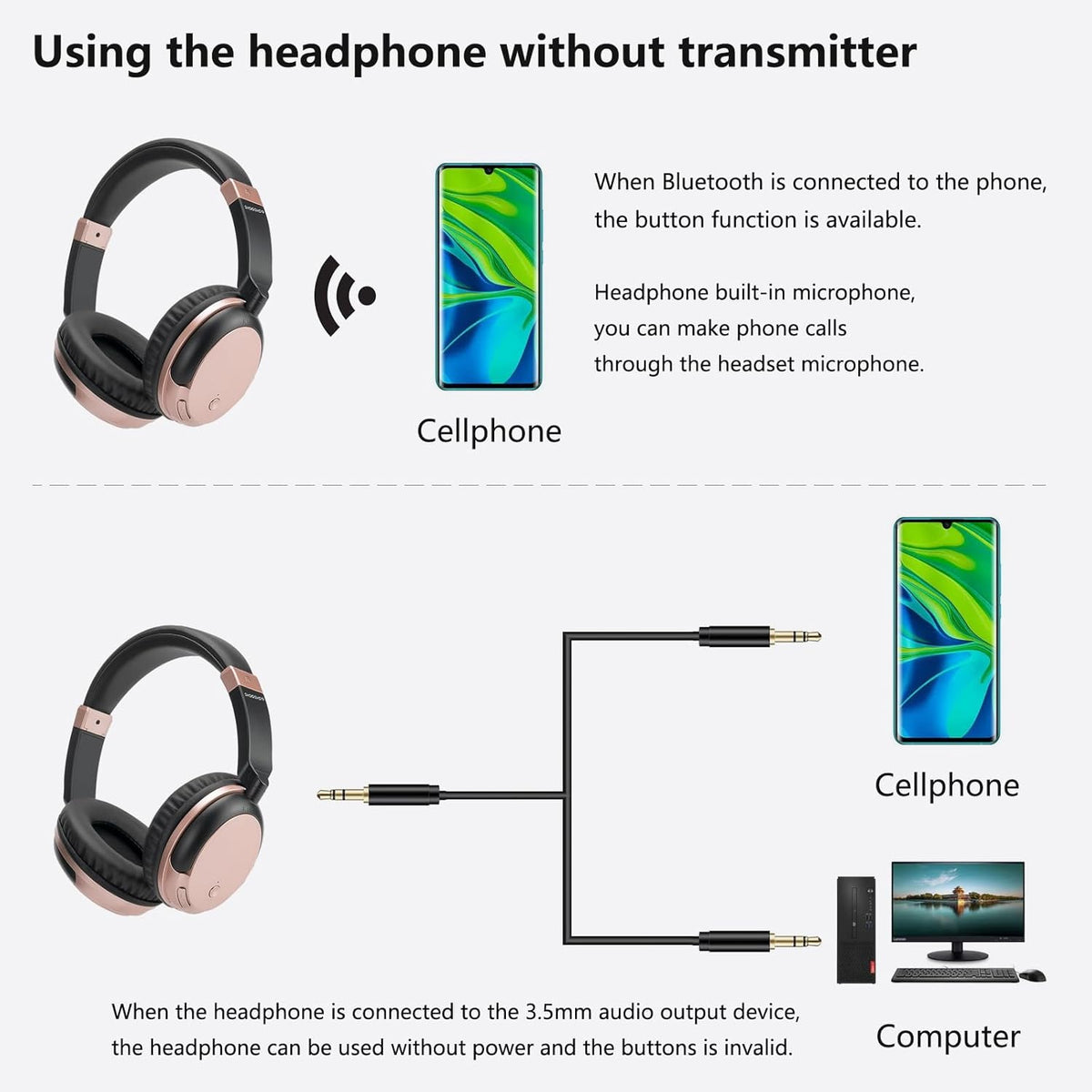 Bluetooth Wireless Over Ear Light Weight Headphone with Low Latency USB Transmitter for TV,PC,3.5mm Audio Device, Stereo Wireless Headset Built-in Microphone for Cell Phone (Rose Gold)