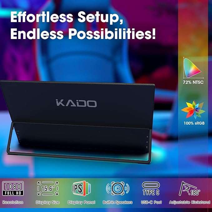 Kado 15.6 FHD Portable Monitor for Laptop 100% sRGB Second Display IPS 1920x1080 HDMI USB-C Laptop Screen Extender Carrying Sleeve 180° Kickstand for PC Mac Dex Tablet Xbox PS4/PS5 Switch