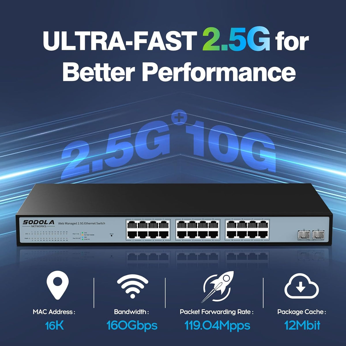 SODOLA 24 Port 2.5G Smart Web Managed Switch,24 x 2.5G Base-T Ports, 2 x 10G SFP+, Link Aggregation/QoS/VLAN/IGMP, 1U Mounted Multi-Gigabit Network Switch