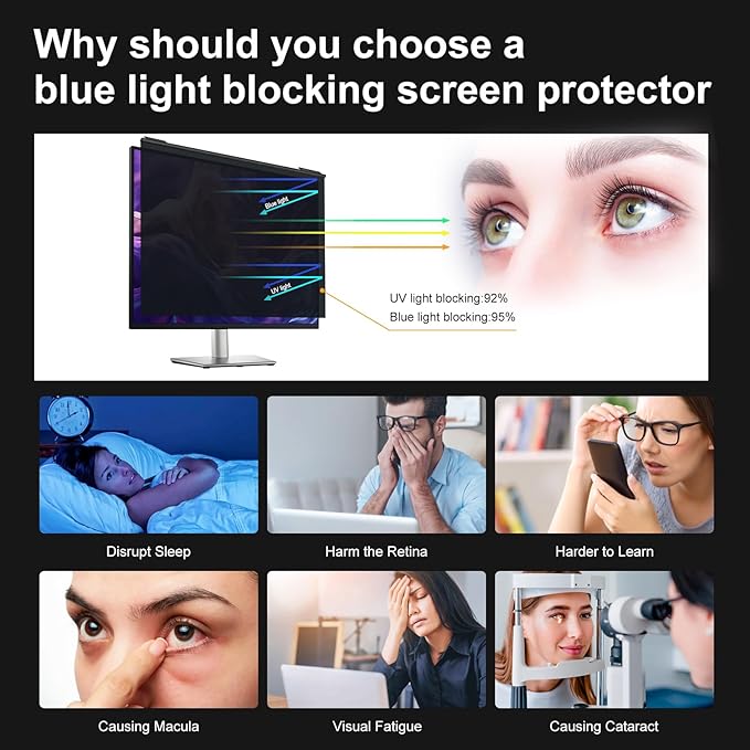 Hoktods Magnetic Hanging Computer Privacy Screen 32 Inch, Removable Privacy Shield for 16:9 Widescreen Frameless Monitor, Anti Spy Anti Scratch Anti Glare Blue Light Screen Guard