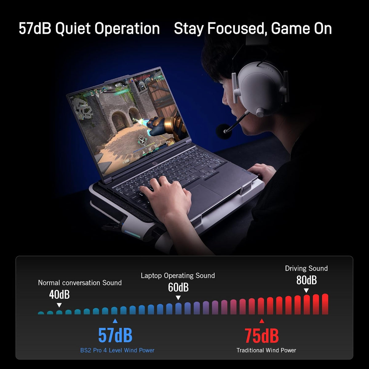 Flydigi BS2 Pro Laptop Cooling Pad RGB for 15.6-21 Inch, Wind-Pressure Closed-Loop Turbo-Fan with MAX 4000RPM, Triple Noise Reduction, Intelligent Temperature Control,4 Height Stands