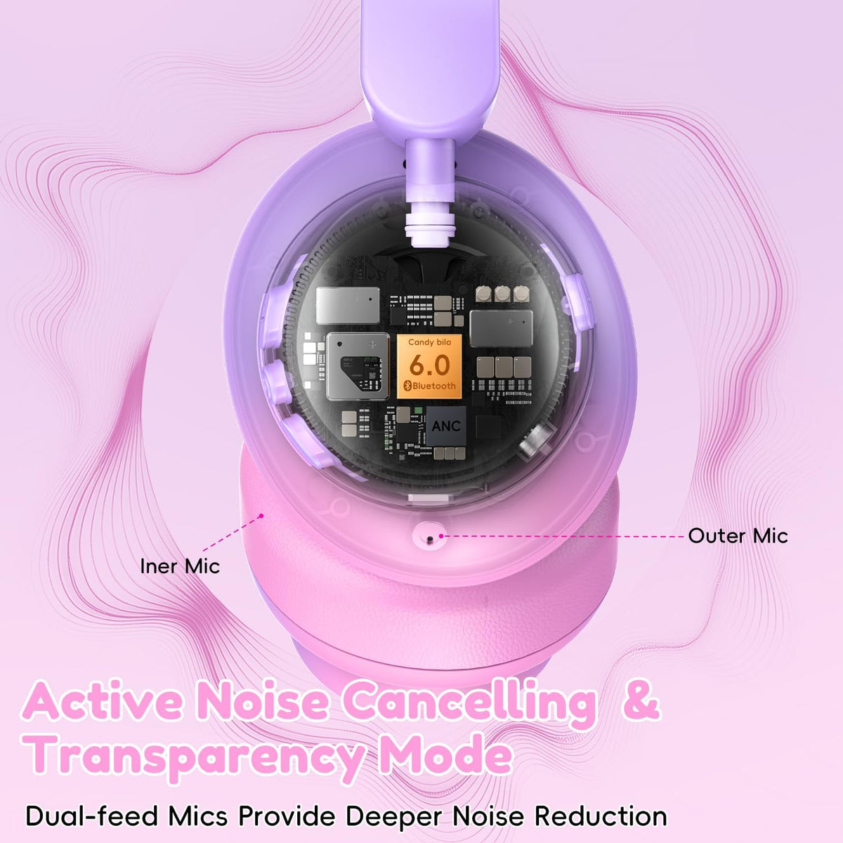 60H 6.0, Candy Bila Active Kids Noise Cancelling Headphones, Play Time Kids Bluetooth Headphones, Volume Limited