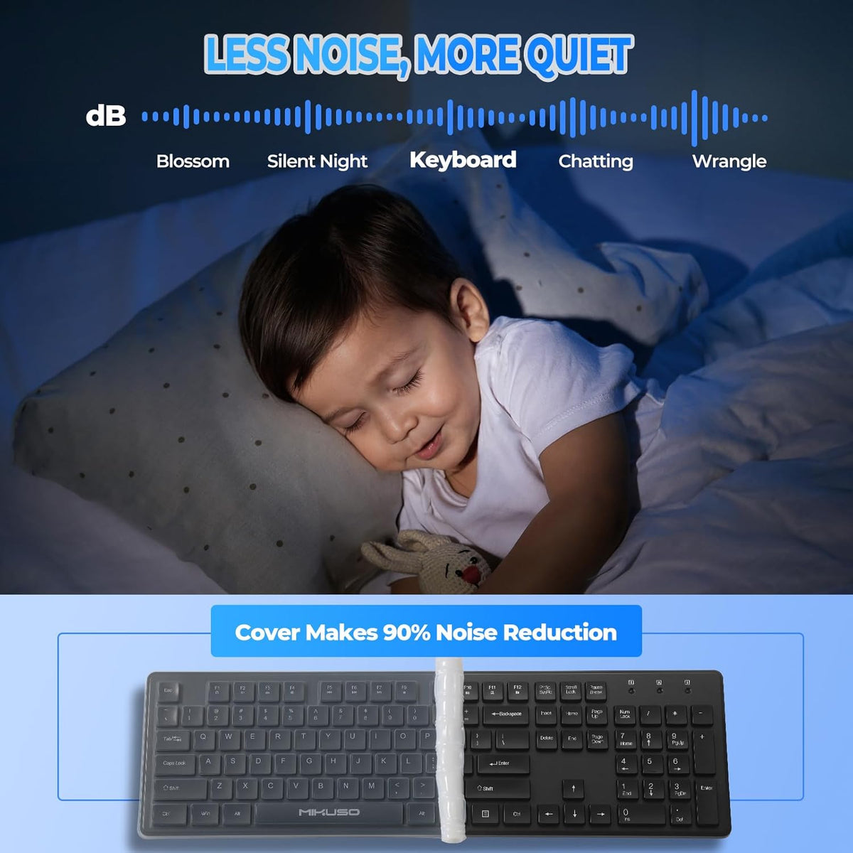 Wired Computers Keyboard with Cover Comfortable Hand Feel,Laser Engraved Characters,12 Multimedia Keys USB Interface Suitable for Laptop PC,Full Size 104 Keyboards, Plug and Play, Office