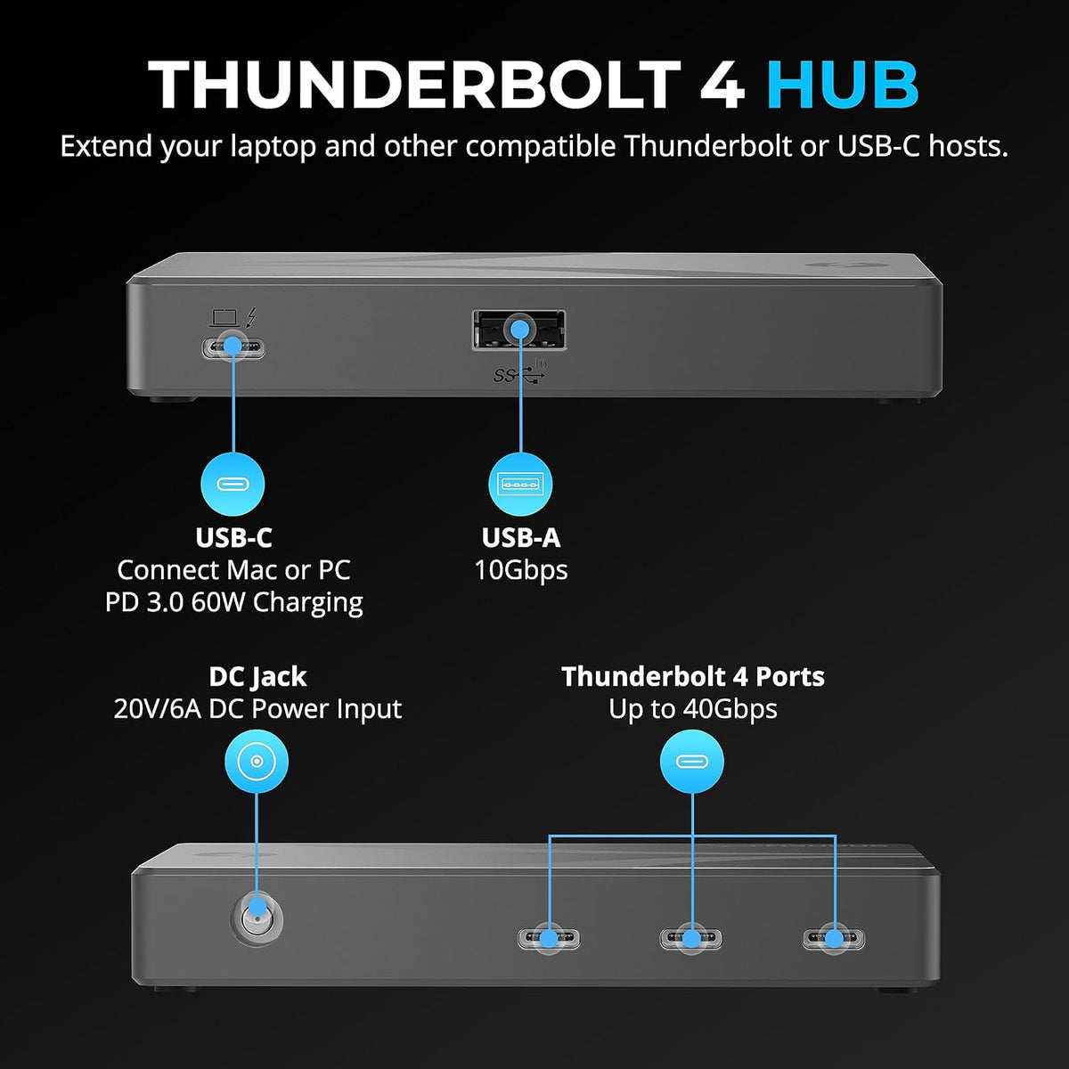 SABRENT Thunderbolt 4 Hub, 60W Charging USB-C Dock for Laptops, 3X TB4 + 1x USB-A, Supports Dual 4K@60Hz or 8K@60Hz Display, Certified TB4 Cable, macOS/Windows Compatible (HB-TBT4)