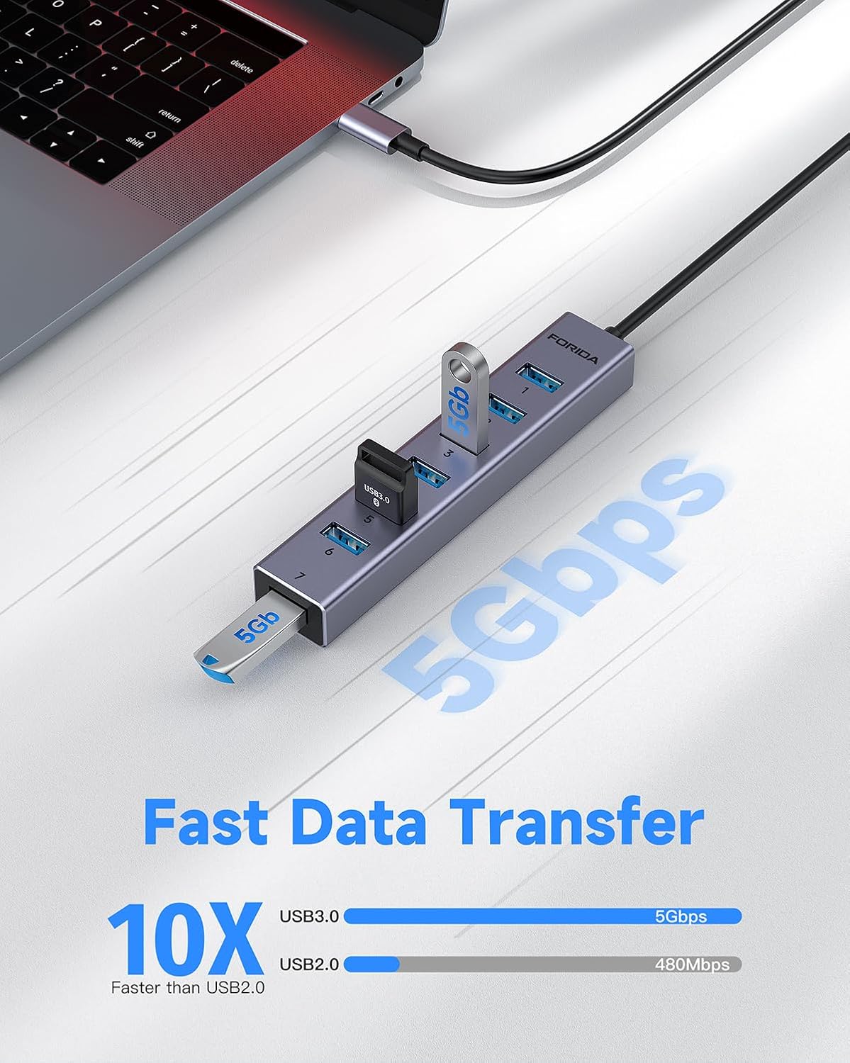 FORIDA USB C to USB Hub, 8 Ports USBC HUB with 7 USB 3.0 Data Ports, Aluminum Alloy Shell USB Splitter with USB C 5V/3A Power Port for Laptop PC and More