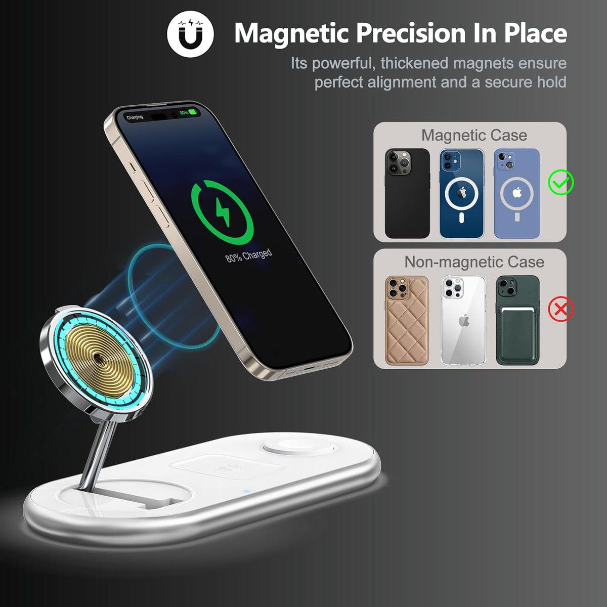 2025 Upgraded 3 in 1 Charging Station for Apple Devices, Fast Magnetic Mag-Safe Wireless Charger Stand for iPhone 15/14/13/12 Series & Apple Watch 1-9/Ultra & AirPods Pro (White)