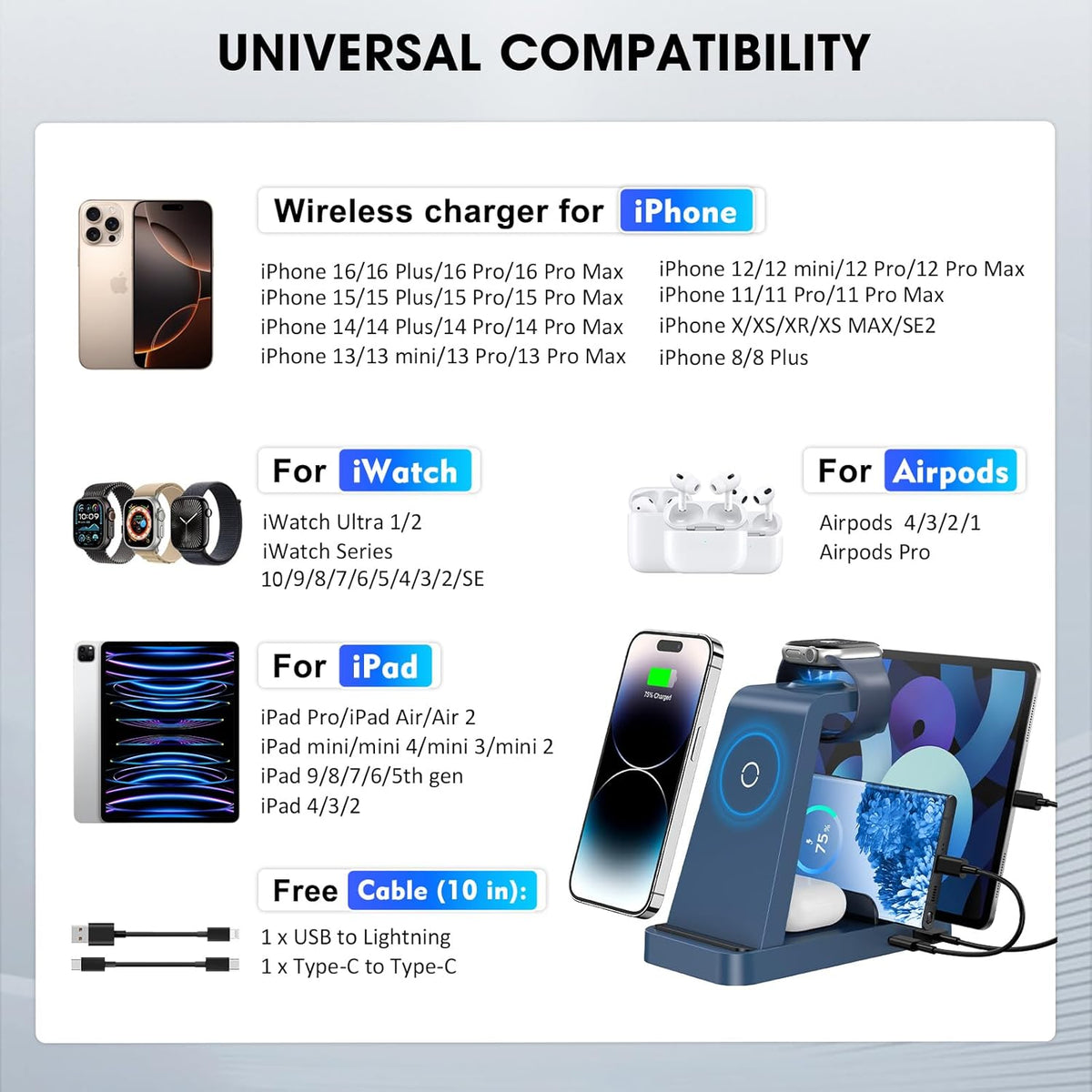 Wireless Charger for iPhone - 5 in 1 Charging Station for Multiple Devices Apple: Fast Wireless Charging Stand Dock for iPhone 16e 16 15 14 13 12 Pro Max Apple Watch Airpods(Blue)
